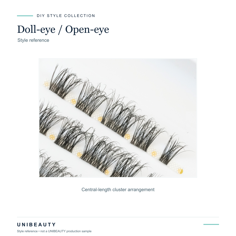 Authorized doll-eye DIY cluster tray reference with a center-emphasis length map in a redesigned brand layout