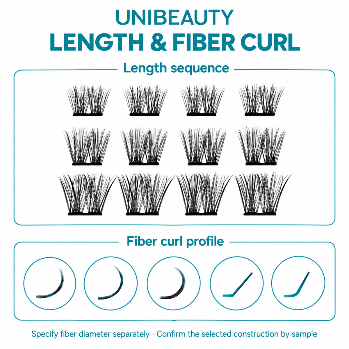 UNIBEAUTY technical reference for DIY lash cluster curl profiles and length arrangement