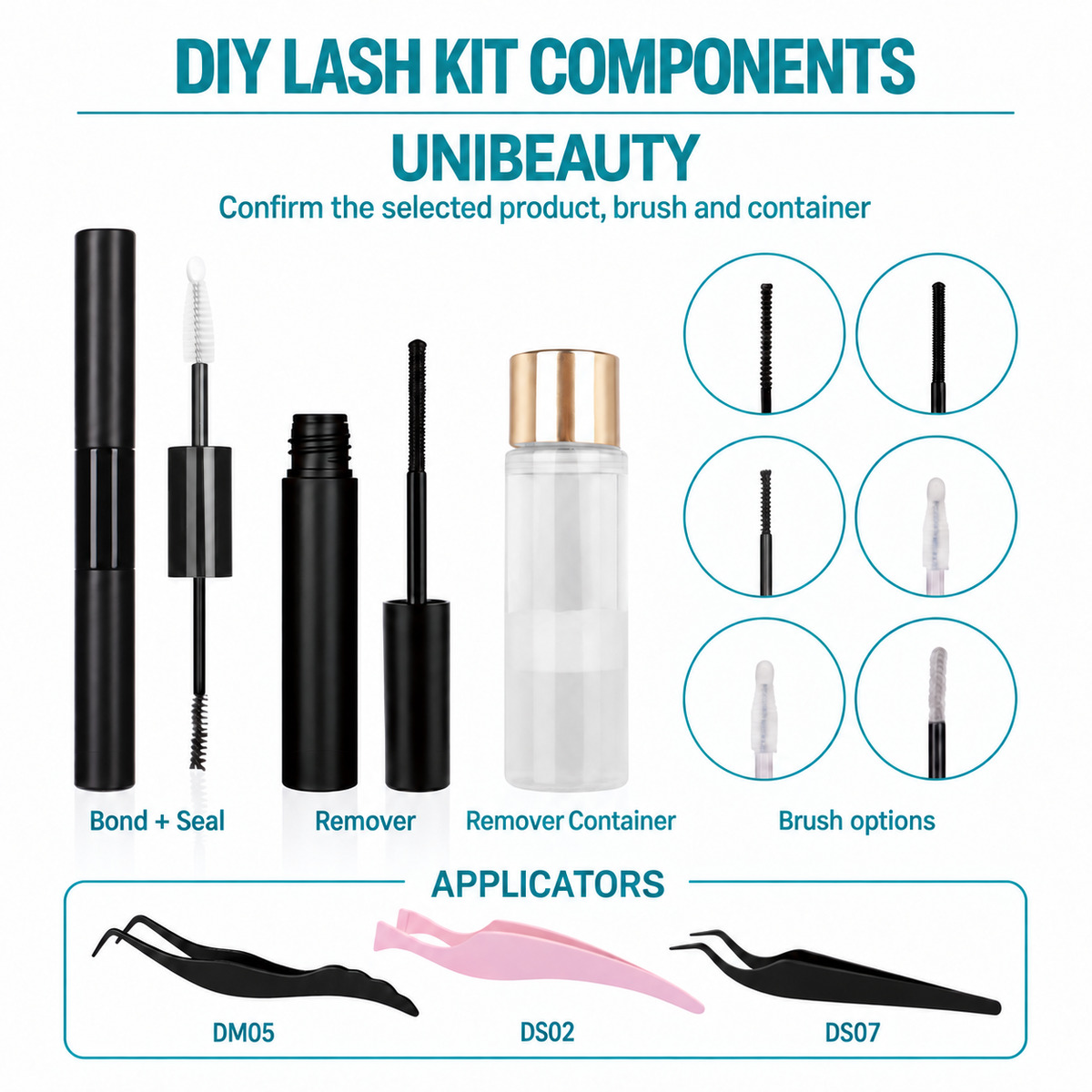 UNIBEAUTY technical reference for coordinating DIY lash kit components